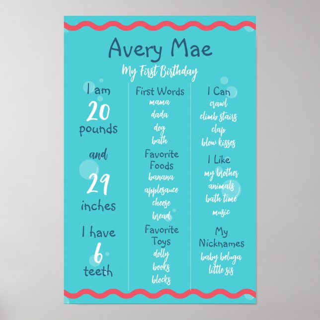 Underwater First Birthday Sign Poster (Vorne)