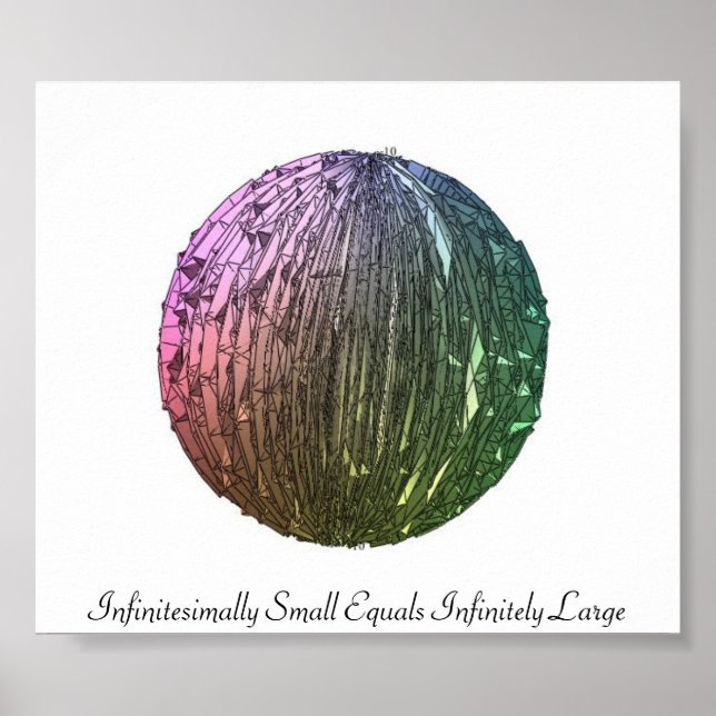 Unendlich kleine Equals unendlich groß Poster (Vorne)