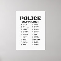 Unentbehrliche Polizei Alphabet A bis Z