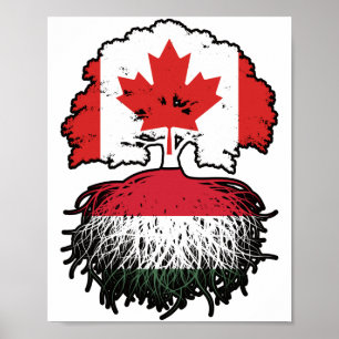 Ungarische kanadische Tree-Roots-Flagge Poster