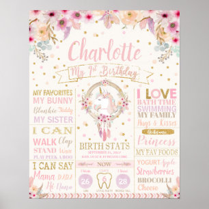 Unicorn 1. Geburtstag Meilenstein Birth Stats Post Poster