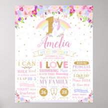 Unicorn 1. Geburtstag Meilensteine Birth Stats Pos