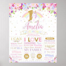 Unicorn 1. Geburtstag Meilensteine Birth Stats Pos Poster