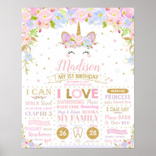 Unicorn 1. Geburtstag Meilensteine Birth Stats Pos Poster