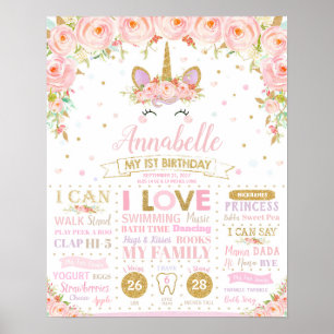 Unicorn 1. Geburtstag Meilensteine Birth Stats Pos Poster