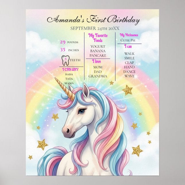 Unicorn 1st Birthday Milestone  Poster (Vorne)
