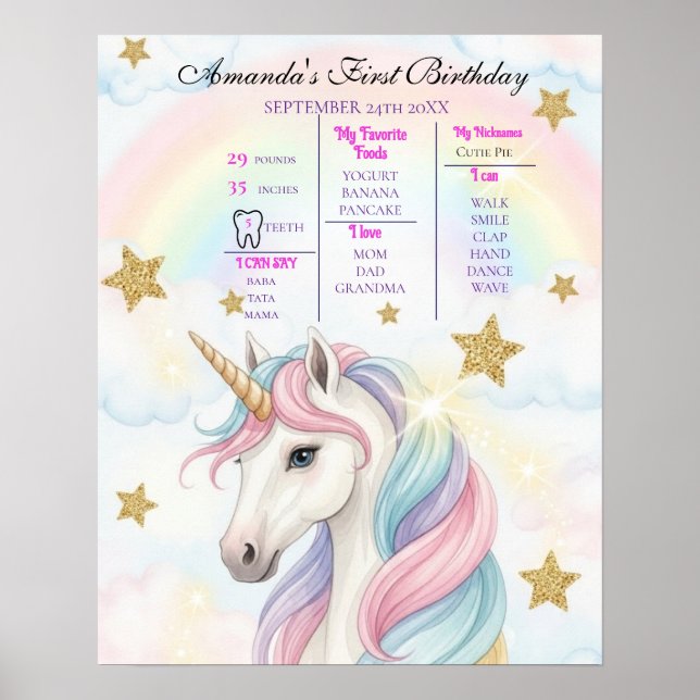 Unicorn 1st Birthday Milestone Poster (Vorne)