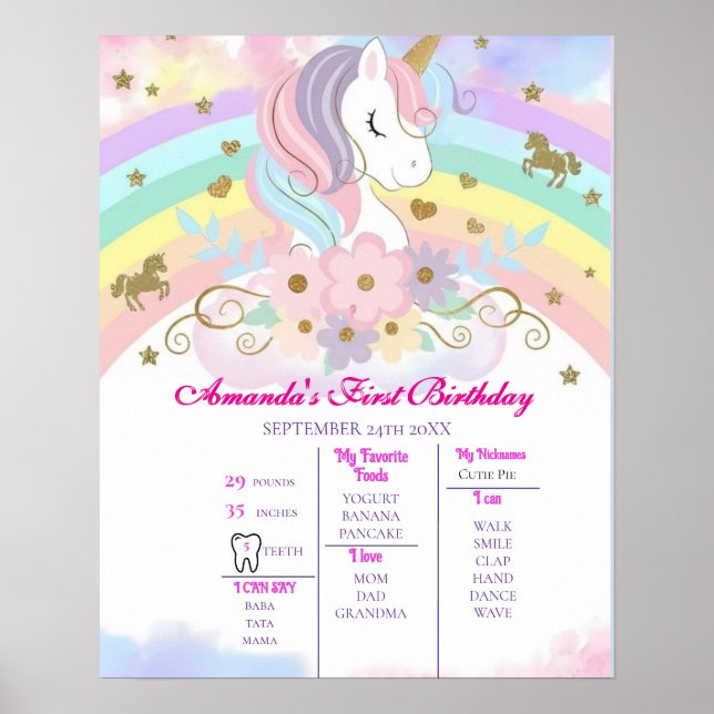 Unicorn 1st Birthday Milestone Poster (Vorne)