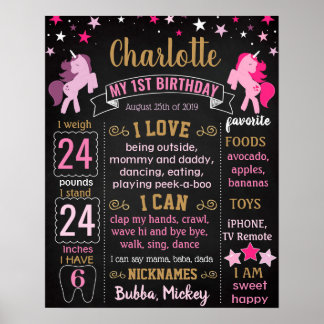 Unicorn Erstes Geburtstagskalkarton Poster