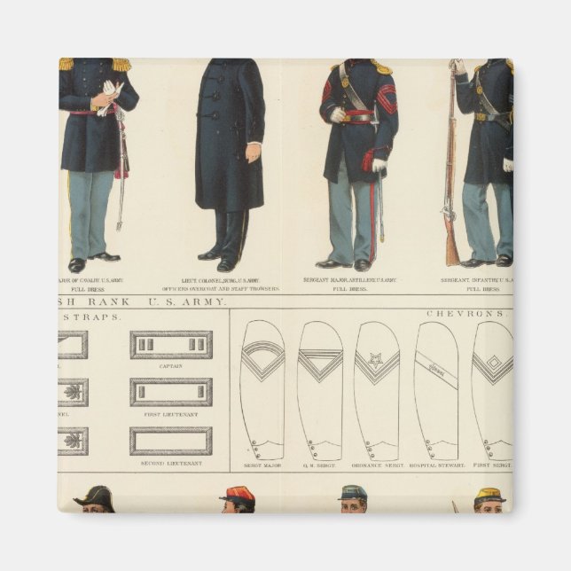 Uniformen, US-, CS-Armeen Magnet (Vorne)