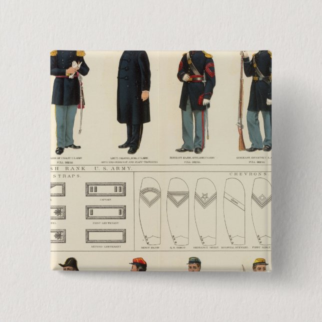 Uniformen, US- und CS-Armeen Button (Vorderseite)