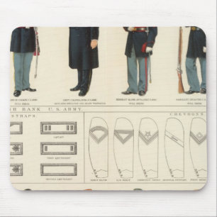 Uniformen, US- und CS-Armeen Mousepad