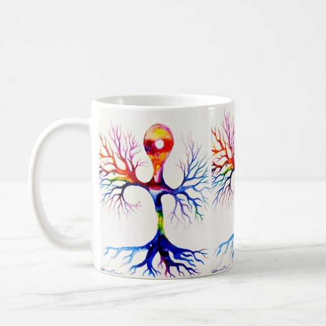 Unipolar neuron  kaffeetasse (Links)