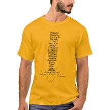 UNISEX-NAMEN FÜR ERWACHSENE/KINDER IN UNISEX-SIZIN