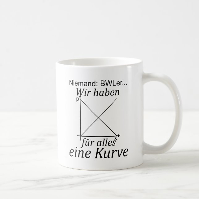 Unispruch "Kurve" Student Geschenk, Studenten Kaffeetasse (Rechts)