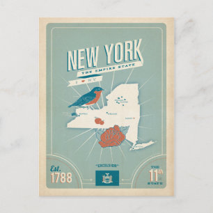 United State Map Postkarte