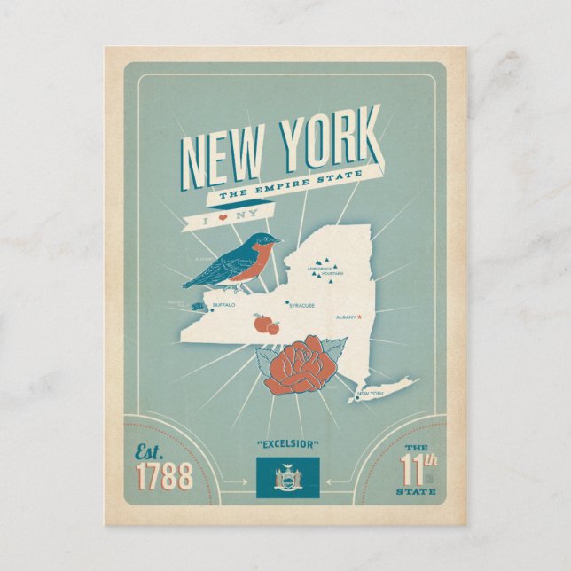 United State Map Postkarte (Vorderseite)