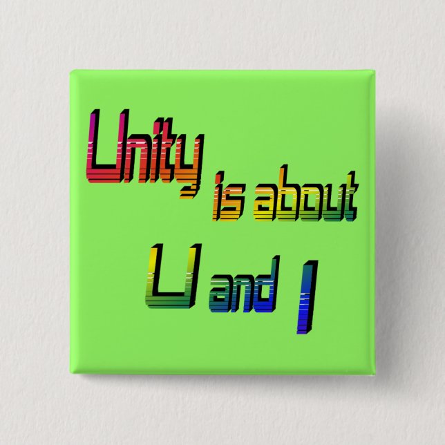 Unity dreht sich um U und I Button (Vorderseite)