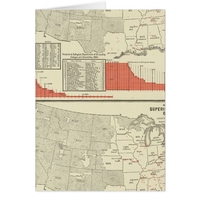 Universitäten, Unis (Vorne)