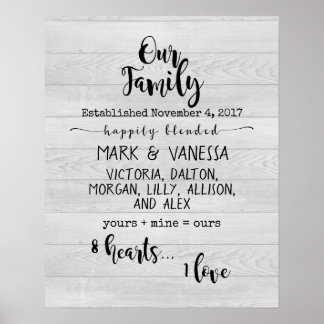 Unser {Blended}-Familienposter Poster