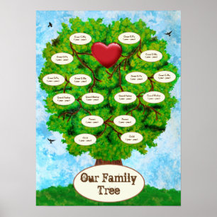 Unser Familienbaum zwei Kinder Poster