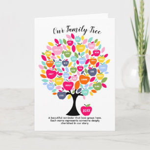 Unser Familienstammbaum Personalisiertes Familie Karte