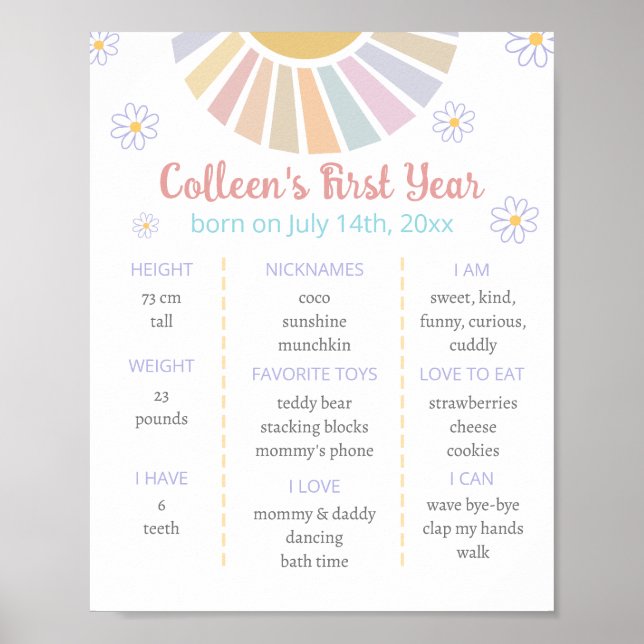 Unser kleiner Sonnenschein Erster Geburtstag Meile Poster (Vorne)