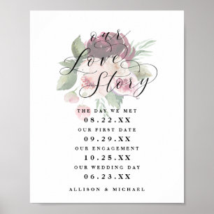 Unser Liebesgeschichte Zeitstrahl Hochzeitsschild Poster