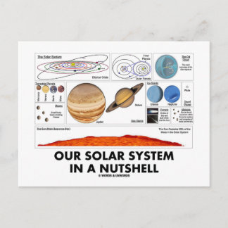 Unser Sonnensystem in der Hülle Postkarte