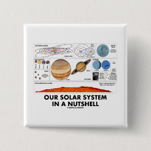 Unser Sonnensystem in kurzen Worten Button