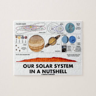 Unser Sonnensystem in kurzen Worten (galaktische Puzzle