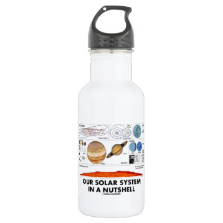 Unser Sonnensystem in kurzen Worten Trinkflasche