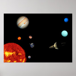 Unser Sonnensystem Poster