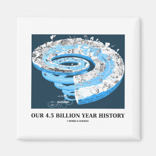 Unsere 4,5 Milliarde Jahr-Geschichte (geologische Magnet