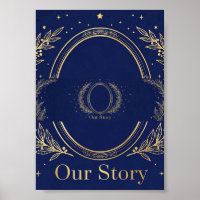 Unsere Geschichte Navy Gold Foto-Geschenk - Oval A