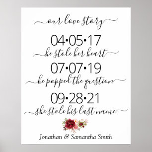 Unsere Liebe Geschichte Bester Tag am Tag Hochzeit Poster