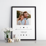 Unsere Liebe Song Custom Song Music Player Style Poster<br><div class="desc">Spaß und skurriles Foto-Design mit Musik-Player-Mockup.</div>