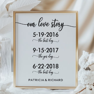 Unsere Liebe Story Special Dates Timeline Wedding Künstlicher Leinwanddruck
