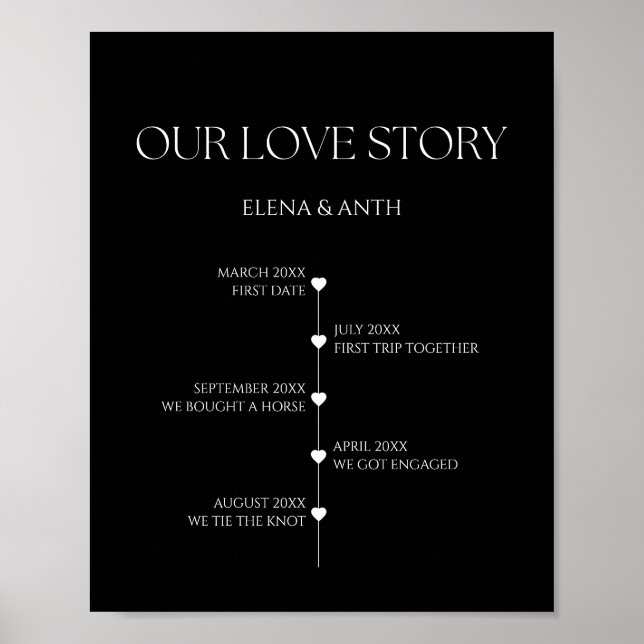 Unsere Liebe Story Special Dates Timeline Wedding  Poster (Vorne)