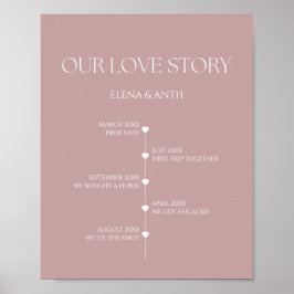 Unsere Liebe Story Special Dates Timeline Wedding  Poster