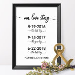 Unsere Liebe Story Special Dates Timeline Wedding  Poster<br><div class="desc">Unsere Liebe Story Special Dates Timeline Wedding Sign</div>