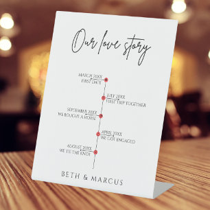 Unsere Liebe Story Special Dates Timeline Wedding  Sockelschild