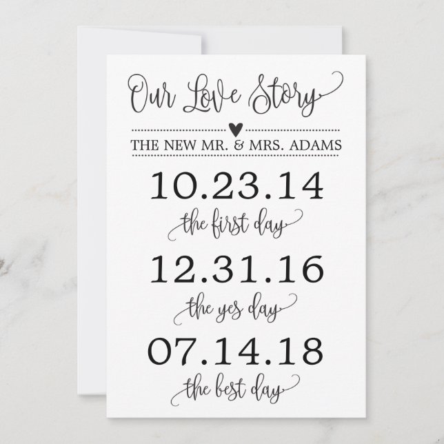 Unsere Liebe Story Timeline Wedding Sign Decor Einladung (Vorderseite)