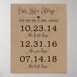 Unsere Liebe Story Timeline Wedding Sign Decor Poster