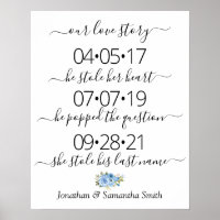 Unsere Liebe Storys Best Day Yes Day Wedding Blue 