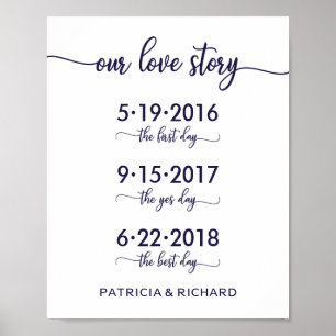 Unsere Liebesgeschichte Besondere Daten Chic Navy Poster