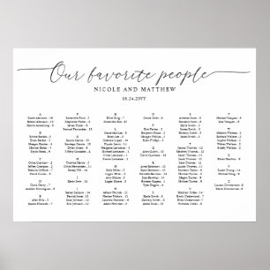 Unsere Lieblings-Alphabetische Hochzeitssitze Poster