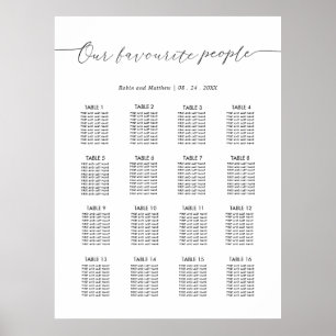 Unsere Lieblings-Leute Hochzeitsdiagrammzeichen Poster