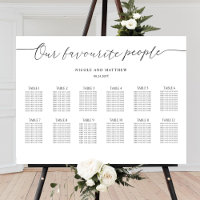 Unsere Lieblings-Menschen Horizontal-Seekartenzeic