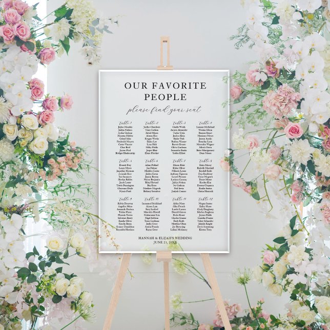 Unsere Lieblings-Wetterkarte Acrylschild (Our Favorite People Acrylic Wedding Seating Chart
)